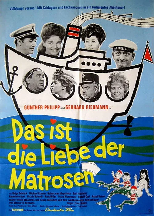 Poster: Das ist die Liebe der Matrosen